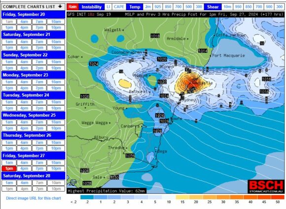 Potential rain event Wednesday to Thursday 25 to the 27 September 2024 across Southern Australia.