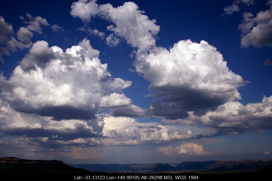 Gallery: Cumulus Congestus