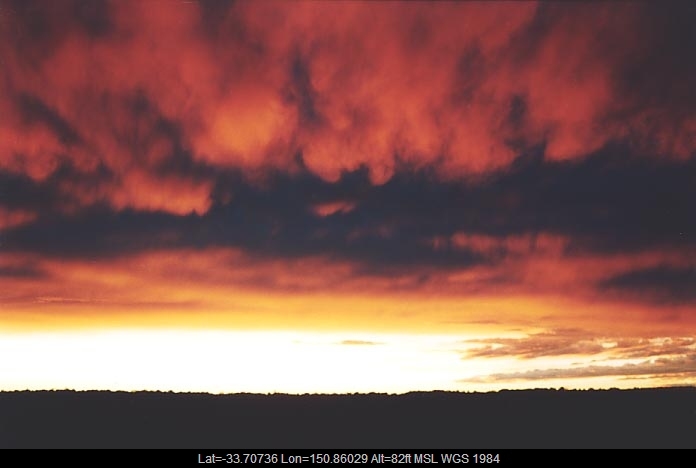 Gallery: Altostratus Clouds