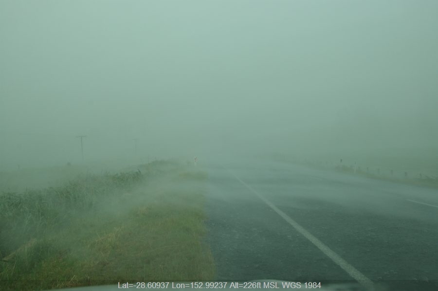 Gallery: Strong Winds